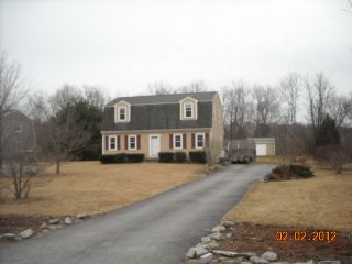 Foreclosed Home - List 100245047
