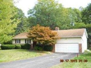 Foreclosed Home - 36 GRANT HILL CT, 12065
