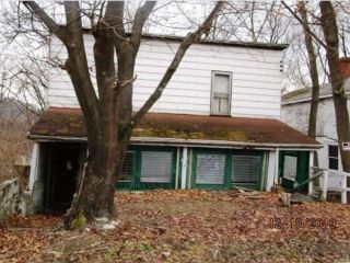Foreclosed Home - 857 8TH ST, 15085