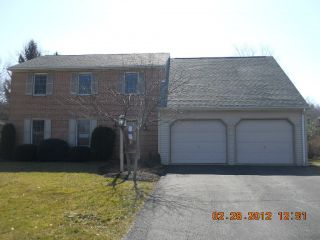 Foreclosed Home - List 100222378
