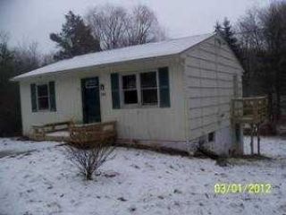Foreclosed Home - 248 CRAIG RD, 18414