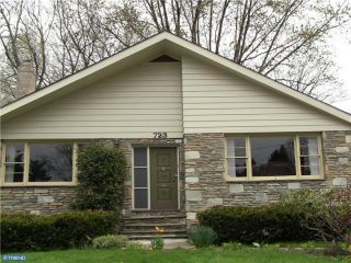 Foreclosed Home - 723 FOSTER RD, 19012