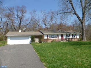 Foreclosed Home - 192 GAME FARM RD, 19473