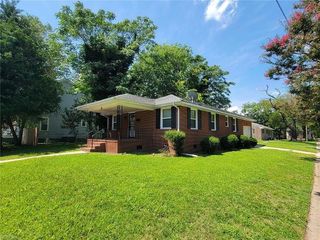 Foreclosed Home - 230 ELM AVE, 23704
