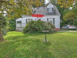 Foreclosed Home - 123 SARGEANT ST, 24251