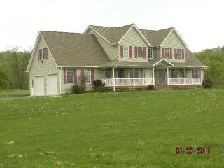 Foreclosed Home - 235 HOWARDSVILLE RD, 24401