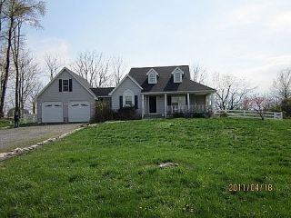 Foreclosed Home - List 100021418
