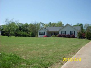 Foreclosed Home - 1932 SHACKLEBURG RD, 29621