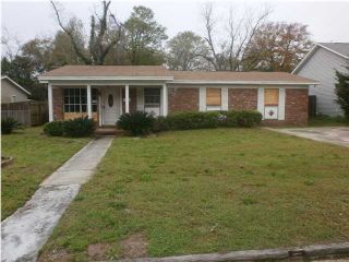 Foreclosed Home - 1117 N D ST, 32501