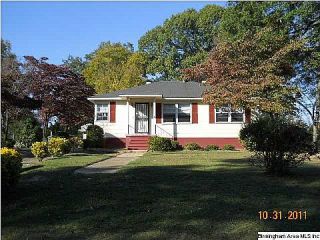 Foreclosed Home - 424 12TH AVE, 35228