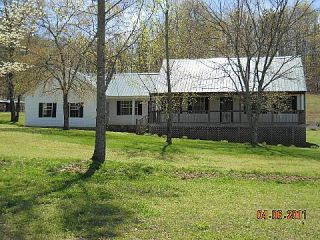 Foreclosed Home - 401 GREEN LN, 35952