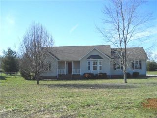 Foreclosed Home - 3921 HEARTHSTONE DR, 37034