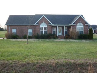 Foreclosed Home - 1007 WEISS RD, 37048