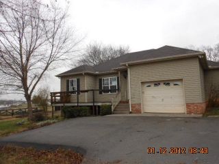 Foreclosed Home - 1927 CAIRO RD, 37066