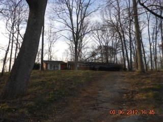 Foreclosed Home - 2098 HIGHWAY 76, 37148
