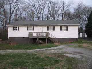 Foreclosed Home - 607 S FAIRMONT AVE, 37813