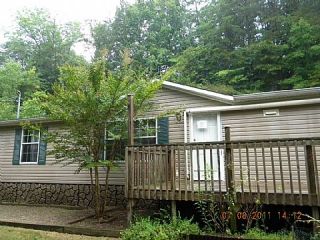 Foreclosed Home - 1242 SMITHWOOD RD, 37862