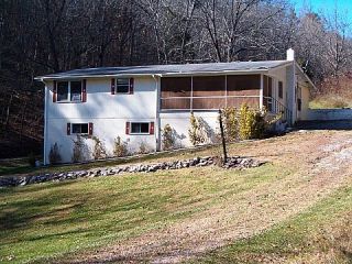 Foreclosed Home - 2447 FLAT HOLLOW RD, 37870