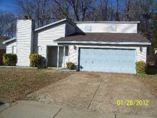 Foreclosed Home - List 100260048