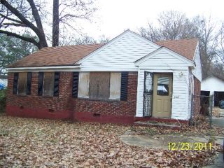 Foreclosed Home - 1286 PERA AVE, 38127
