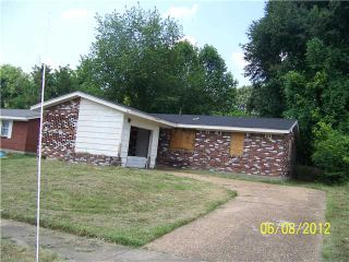 Foreclosed Home - 2264 THEDA AVE, 38127