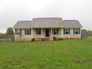 Foreclosed Home - 1935 ROSLIN RD, 38556