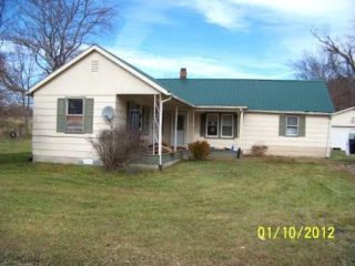 Foreclosed Home - List 100322338