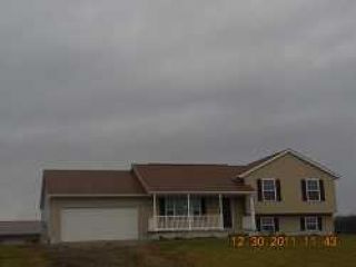 Foreclosed Home - 5538 TOWNSHIP ROAD 96, 43019