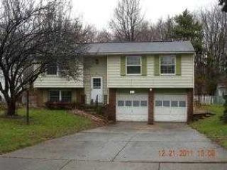 Foreclosed Home - List 100222020