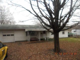 Foreclosed Home - List 100220564