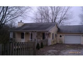 Foreclosed Home - List 100256394