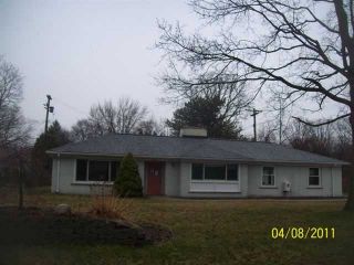 Foreclosed Home - List 100050674