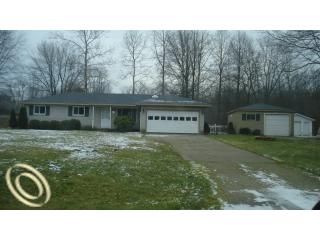 Foreclosed Home - List 100208463