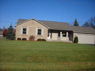 Foreclosed Home - List 100197000