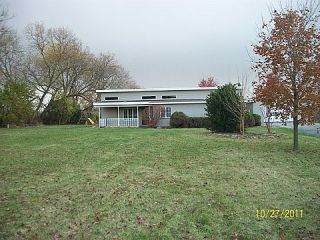 Foreclosed Home - List 100213197
