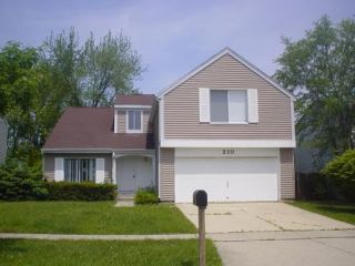 Foreclosed Home - List 100080140