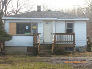 Foreclosed Home - List 100220503