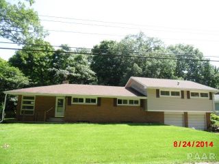 Foreclosed Home - 308 N HAWTHORNE AVE, 61611