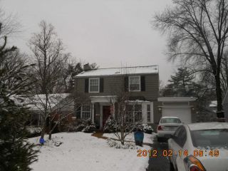 Foreclosed Home - List 100258277