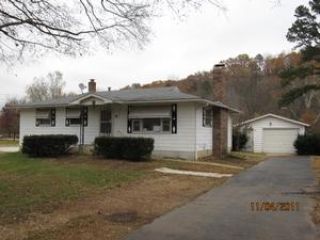 Foreclosed Home - List 100198930