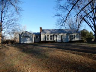 Foreclosed Home - 106 Dunns Lane, 64085