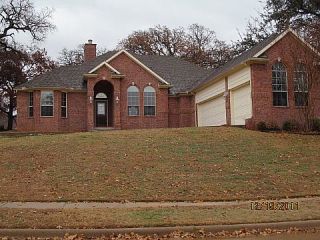 Foreclosed Home - List 100218124