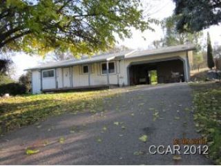 Foreclosed Home - List 100231254