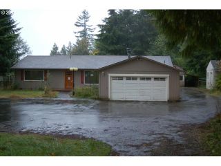 Foreclosed Home - 71682 NEER CITY RD, 97048