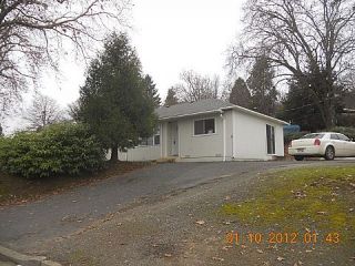 Foreclosed Home - 1134 N MYRTLE RD, 97457