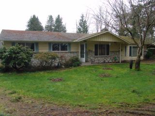 Foreclosed Home - List 100251080